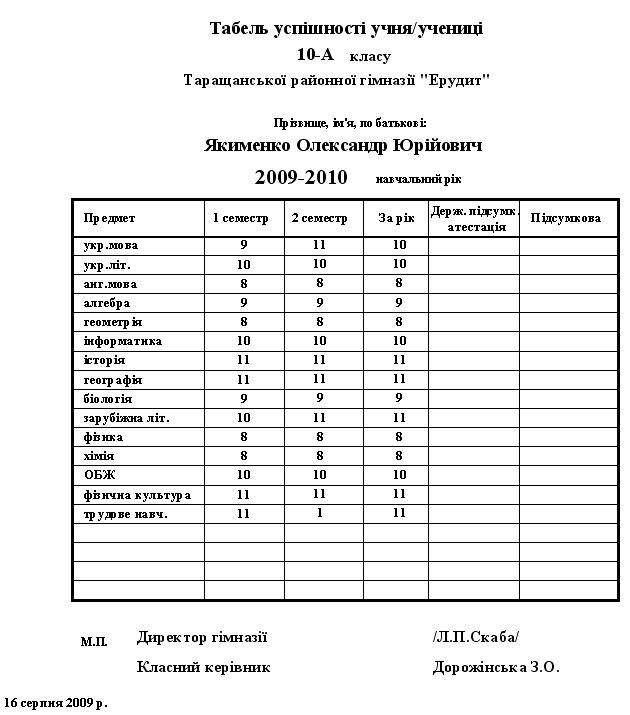 Выписка из классного журнала с текущими оценками образец